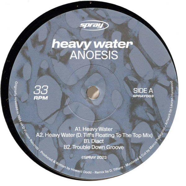 (Nuevo) Anoesis – Heavy Water