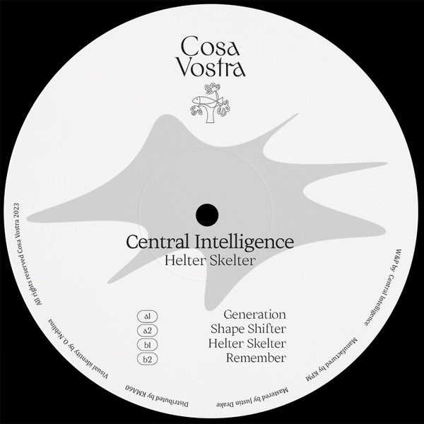 (Nuevo) Central Intelligence – Helter Skelter