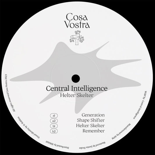 (Nuevo) Central Intelligence – Helter Skelter